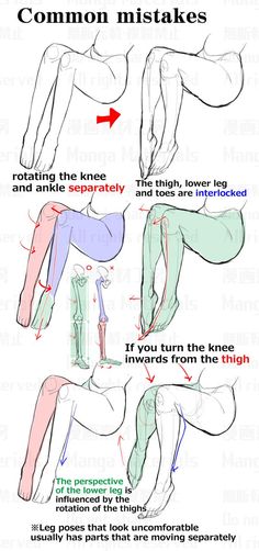 how to draw the legs and hands in different positions, from top to bottom view