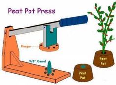 the diagram shows how to make a peat pot press for seeding and growing plants