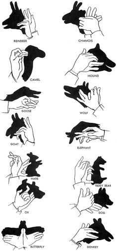 the instructions for hand gestures are shown in black ink on white paper, and include hands holding