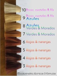 Paul Mitchell Color, Hair Levels, Hair Fixing, Hair Color Chart, Wella Hair, Homemade Hair Products