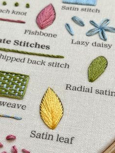 a close up of a cross stitch pattern on a piece of cloth with stitches and needles