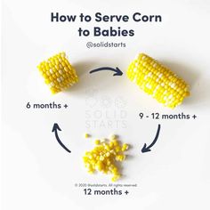 corn on the cob is shown with instructions for how to serve corn to babies