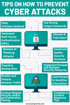 Tips on How to Prevent Cyber Attacks. #cyberattacks #preventcyberattack #techprofree Cybersecurity Tips, Cybersecurity Infographic, Security Awareness, Digital Security, Finance Lessons, Cybersecurity Training, Science Learning, Ethical Hacking, Social Life Hacks