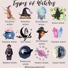 Types Of Witches, Lunar Witch, Lunar Magic, Witch Coven, Types Of Magic, Which Witch, Wiccan Magic, Witch Spirituality, Magic Spell Book