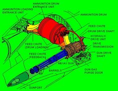 an image of a jet engine labeled in the diagram above it is a description of its components