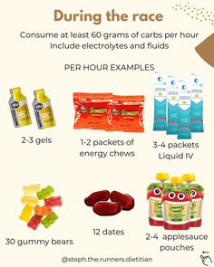 an info sheet describing how to eat gummy bears and what they are good for