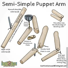 a diagram showing how to make a semi - simple puppet arm with woodworking tools