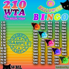 an image of a casino game with cats and pumpkins on the front, and numbers for