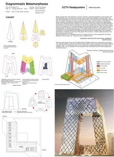 an architectural diagram with diagrams and instructions for the building