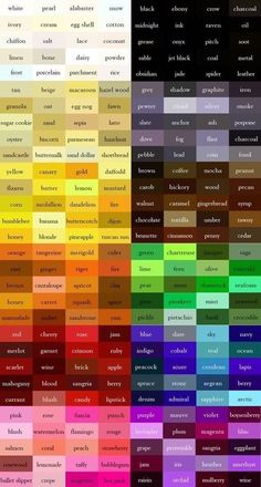 the color scheme for different types of colors in each section of the page, which is colored