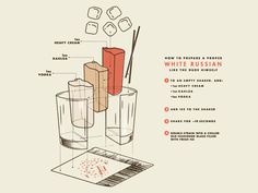 a diagram showing how to make an ice cube drink