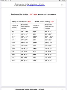 a table with numbers and measurements for different types of objects in the area that are on display