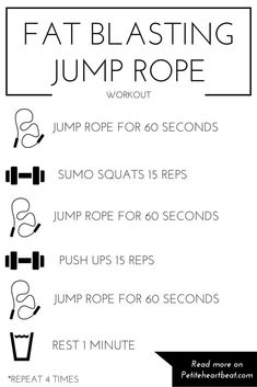 Rope Workout, Workout Man, At Home Workout Plan, I Work Out, Jump Rope, Hiit Workout, Gymnast, Weights Workout