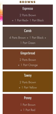 the different shades of paint that you can use in your home