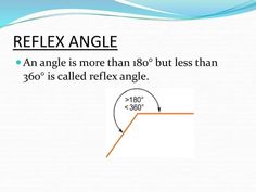 an angle is more than 80 degrees but less than 300's call reflex angle