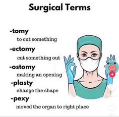 a woman wearing surgical masks and gloves with the words surgical items in front of her