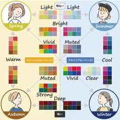 Light Spring Palette, Summer Skin Tone, Summer Color Palette