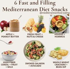 Eating Mediterranean, Mediterranean Diet Recipes Breakfast, Low Calorie Diet Plan, Mediterranean Diet Snacks, Mediterranean Foods, Easy Mediterranean Diet Recipes, Mediterranean Diet Plan, The Mediterranean Diet