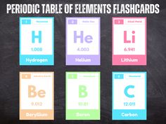 an image of some type of elements on a blackboard