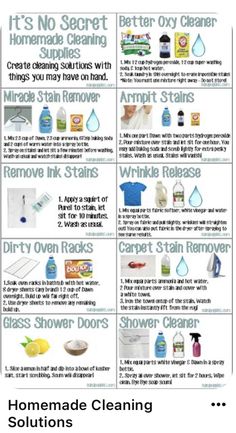 a poster with instructions on how to clean your house and what to use it for cleaning