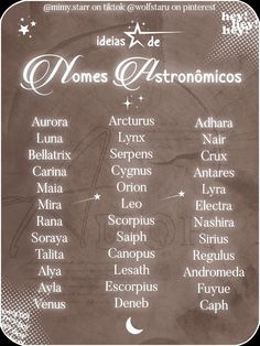 the zodiac sign is shown on a chalkboard