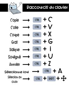 an image of a computer keyboard with the words and symbols in french on it's side