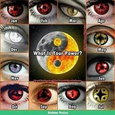 an eye chart with different colored eyes and the words, what is your power?