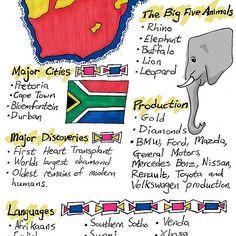 an elephant and other animals are labeled in different languages, including the names of their respective countries