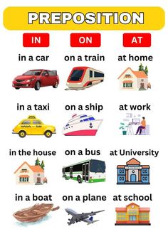 a poster with different types of vehicles and words on it's front cover that says preposition in english