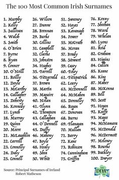 the 100 most common irish names in english and spanish, with their corresponding meaningss