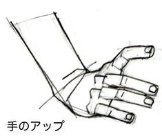 a drawing of a hand holding something in it's right hand with japanese writing