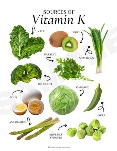 Functional Health, Health Research, Vitamin K, Healthy Food Choices