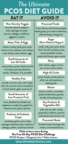 Low Gi Carbs, Diet Challenge, Diet Guide, No Carb Diet, Carb Diet, Natural Sugar, Health Diet, Best Diets