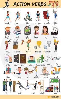 a poster with different types of action words