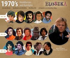 1970 Hair, Fashion Through The Decades, 70 Outfits, History Of Fashion, Fashion Timeline, Outfits 70s, 70s Inspired Fashion, Seventies Fashion