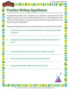 a printable worksheet for writing hypothhes and other related items