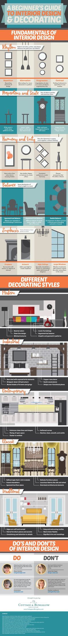 the different types of boats that can be seen in this infographtion poster,