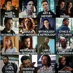 many different actors and their roles in the avengers movies, including iron man, spider - man