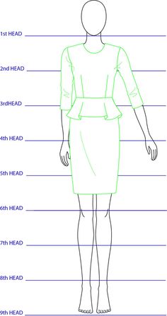 a drawing of a woman's body with the measurements for her head and shoulders