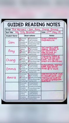 a handwritten guide for guided reading notes