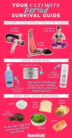 Period Pain Relief, Period Problems, Womens Health Magazine, Getting Fit