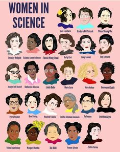 the women in science poster is shown with different faces and words on it, as well as