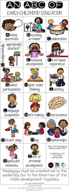 an info sheet showing the different types of children's learning activities in each language