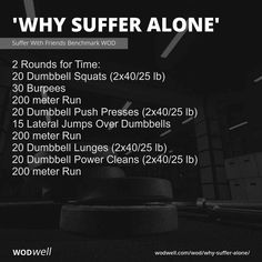 Crossfit Workouts At Home With Dumbbells, Dumbbell Crossfit Workout, Dumbbell Lunges, Dumbbell Squats, Crossfit Workouts Wod, Crossfit Workouts At Home, Amrap Workout