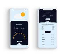 two smartphones with different app screens on them, one showing weather and the other showing temperature