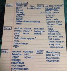 Cheesecake Microwave, Keto Staples, Keto List, Keto Shopping List, Keto Grocery List, Butter Salmon, Butter Shrimp, Low Carb Tortillas, Keto Food List