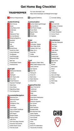 Get Home Bag (GHB) Guide, Gear List, and Checklist [2023] | TruePrepper Inch Bag Checklist, Get Home Bag Contents, Emergency Go Bag Checklist, Bugout Bag List, Go Bag List, Prepping List, Bug Out Bag List, Emergency Go Bag