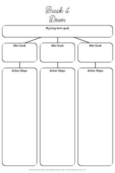 a graphic diagram with the words, break it down and other things to write on it