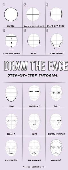 how to draw the face step by step instructions for beginners and advanced drawing students