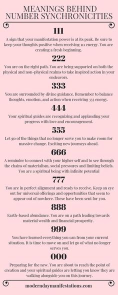 Spiritual Awakening Signs, Magia Das Ervas, Spiritual Values, Angel Number Meanings, Number Meanings, Positive Self Affirmations, Spiritual Healing, Spiritual Journey